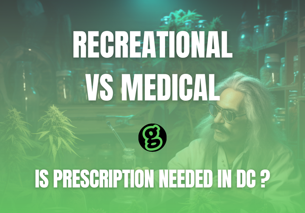 is-cannabis-available-in-Washington-dc-without-a-prescription