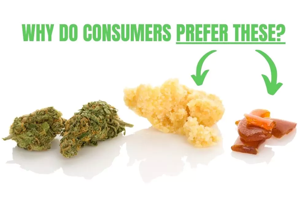 why-do-consumers-prefer-cannabis-concentrates